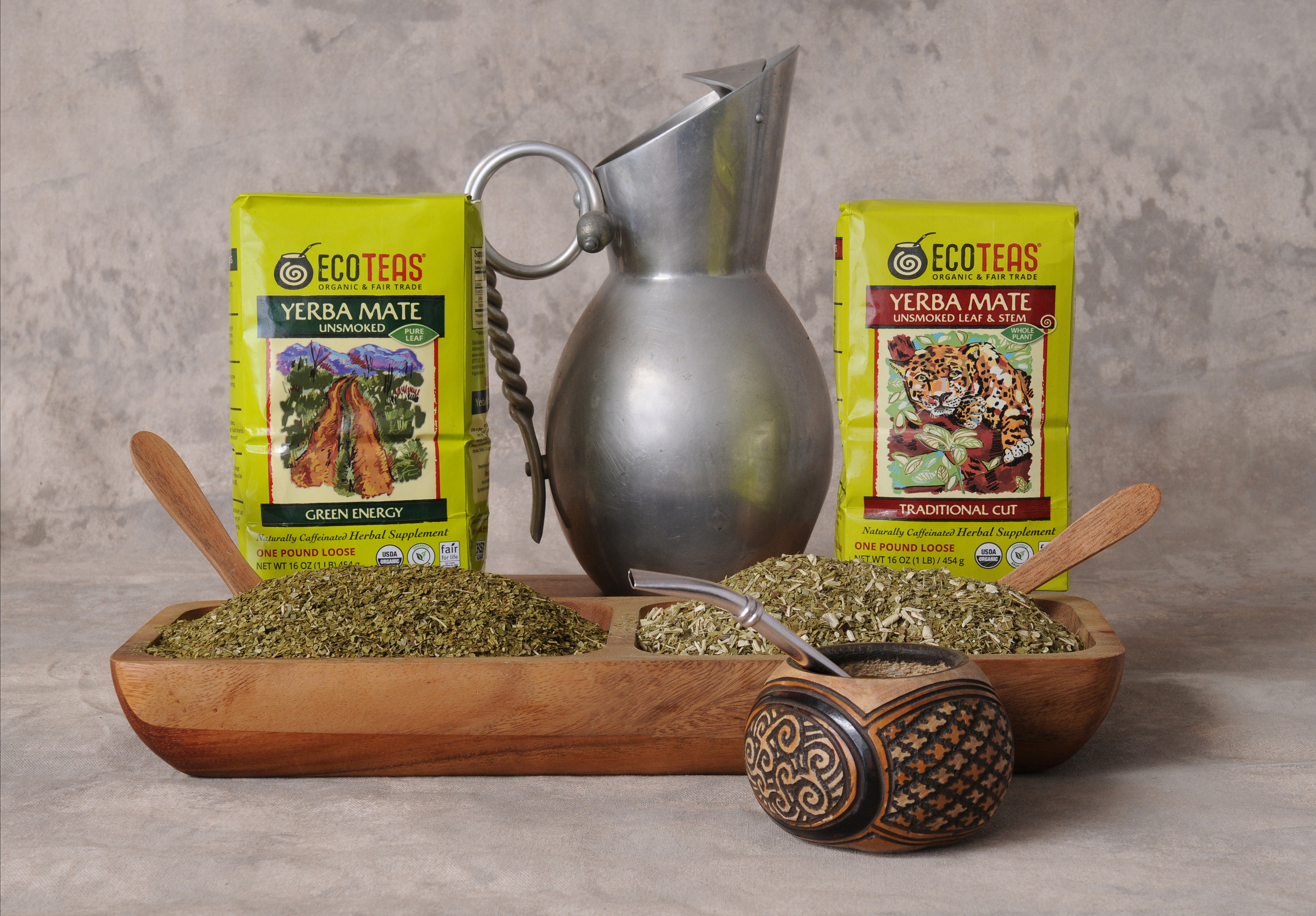 The Story Behind Ecoteas Mateovermatter